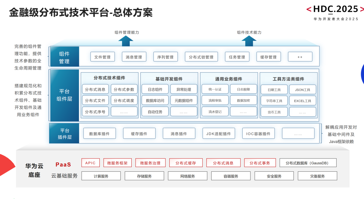 918搏天堂(中国)人生就是搏